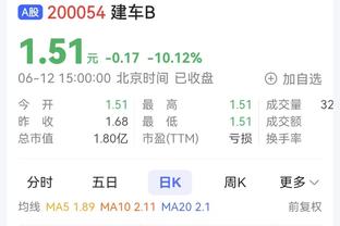 德转预测葡萄牙欧洲杯首发：C罗、菲利克斯、莱奥领衔锋线